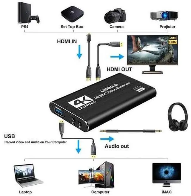 Alt view image 3 of 7 - 4K Audio Video Capture Card USB 3.0 HDMI Video Capture Device Full HD Recording