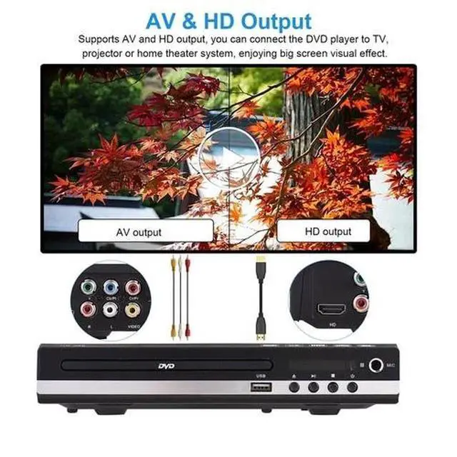 Alt view image 5 of 7 - 1080p DVD Player All Region Free DVD CD USB Player with HD+RCA Output HOME