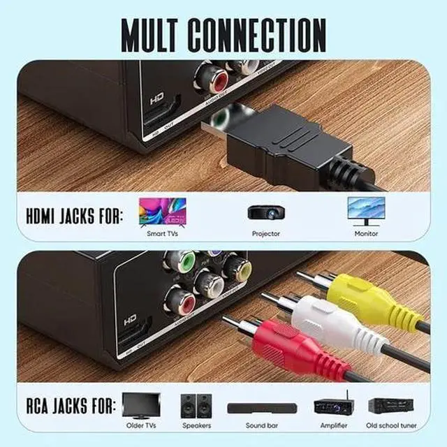 Alt view image 4 of 7 - 1080p DVD Player All Region Free DVD CD USB Player with HD+RCA Output HOME