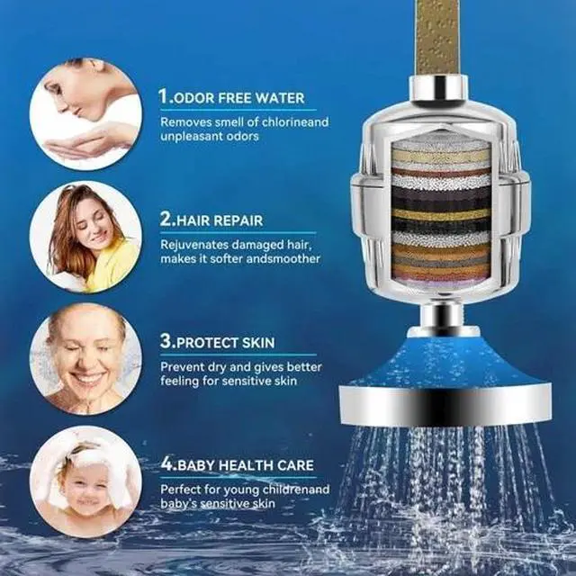 Alt view image 3 of 7 - 4 Pack 20 Stage Shower Filter Replacement Cartridge for Hard Water Compatible