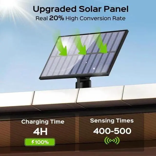 Alt view image 5 of 7 - LED Solar Street Lights 9900000lm Security Flood Lamp Motion Sensor Outdoor Wall