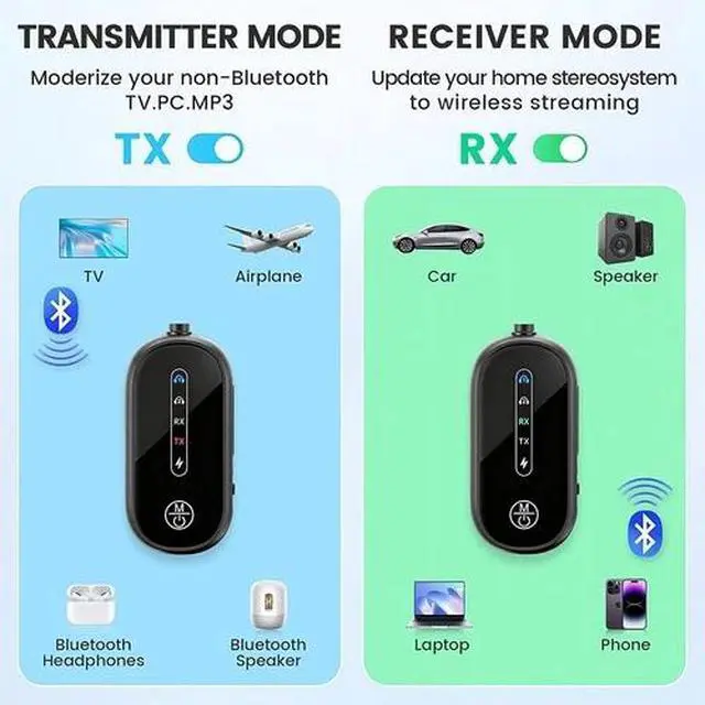 Alt view image 6 of 6 - Bluetooth 5.4 Transmitter Receiver 2 IN 1 Wireless Audio 3.5mm Jack Aux Adapter