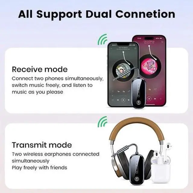Alt view image 5 of 6 - Bluetooth 5.4 Transmitter Receiver 2 IN 1 Wireless Audio 3.5mm Jack Aux Adapter