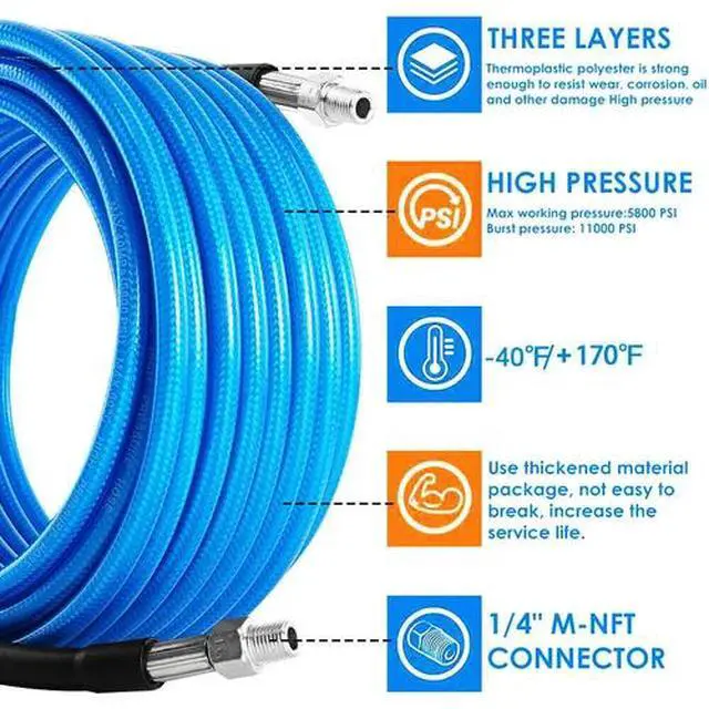 Alt view image 7 of 7 - 50FT 1/4" M-NPT 5800PSI Drain Cleaner Hose Sewer Jetter Kit for Pressure Washer