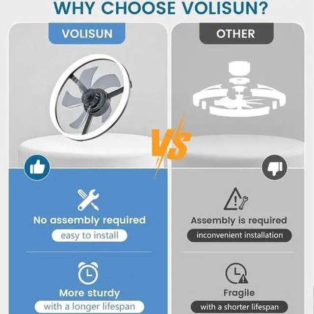 Alt view image 7 of 7 - 20'' Modern Low Profile Ceiling Fan Light LED Ceiling Fan with Remote Control