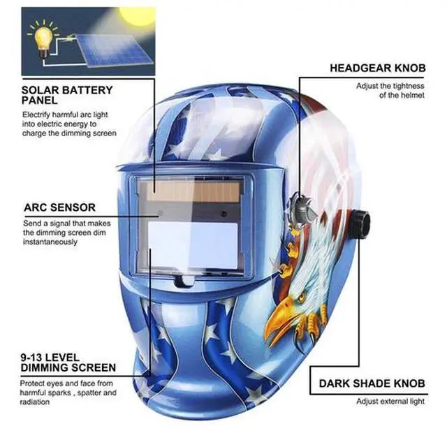 Alt view image 2 of 7 - Solar Powered Welding Helmet Pro Auto Darkening Hood Mig Tig Arc Welder Mask