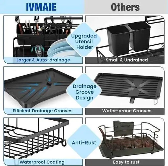 Alt view image 5 of 7 - 2-Tier Adjustable Dish Drying Rack Bowl Drainer Utensil Holder Kitchen Organizer