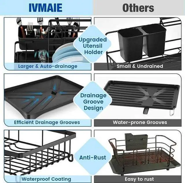 Alt view image 6 of 7 - 2-Tier Adjustable Dish Drying Rack Bowl Drainer Utensil Holder Kitchen Organizer