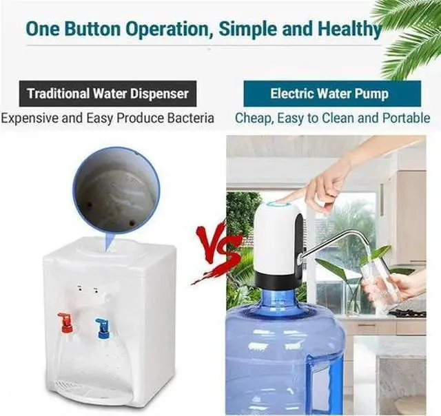 Alt view image 4 of 6 - Water Bottle Switch Pump Electric Automatic Universal Dispenser 5 Gallon USB New