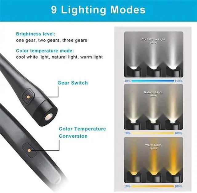 Alt view image 2 of 7 - USB Rechargeable LED Neck Light Book Light for Reading in Bed Crafting Camping
