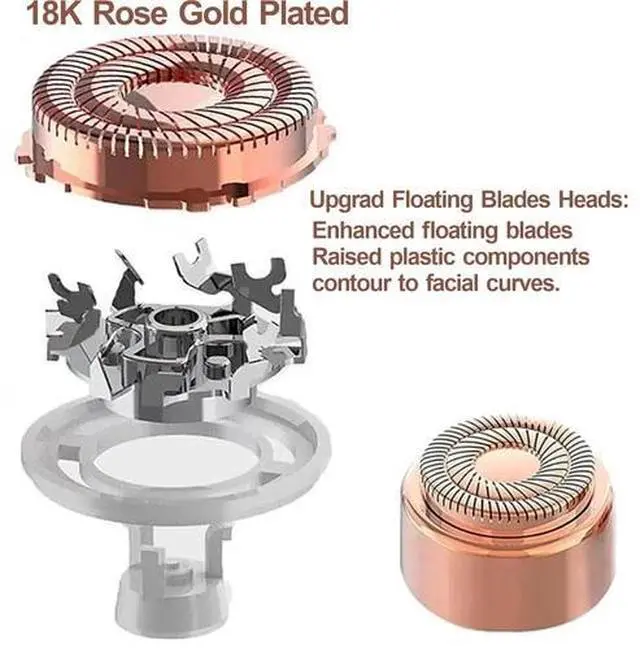 Alt view image 6 of 6 - Replacement Heads Blades Generation 3 for Flawless Facial Hair Remover Gen 3 New