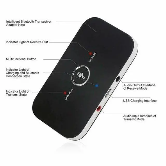 Alt view image 2 of 6 - Bluetooth V4 Transmitter & Receiver Wireless A2DP Audio 3.5mm Aux Adapter Hub A6