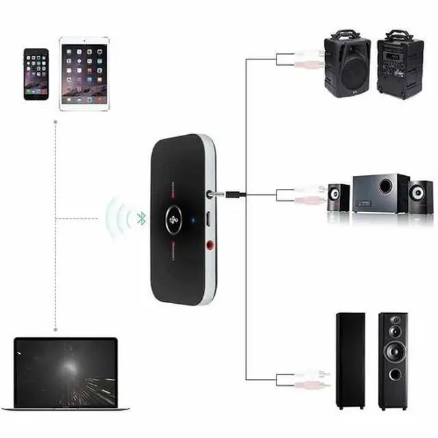 Alt view image 3 of 6 - Bluetooth V4 Transmitter & Receiver Wireless A2DP Audio 3.5mm Aux Adapter Hub A6