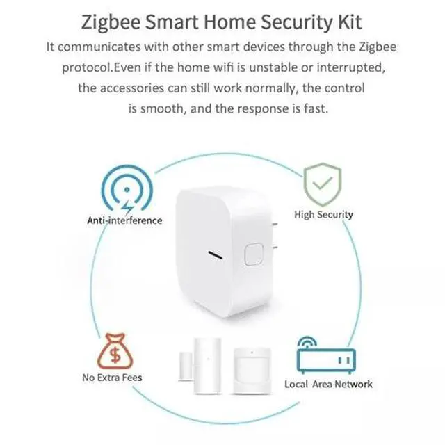 Alt view image 2 of 3 - Tuya & Smart Life ZigBee & Mesh & WiFi Home Gateway Hub Intelligent Bridge Hub