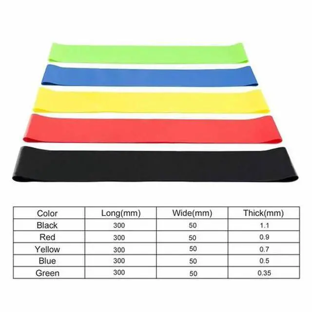 Alt view image 2 of 6 - Resistance Bands Loop Set of 5 Exercise Workout CrossFit Fitness Yoga Booty Band