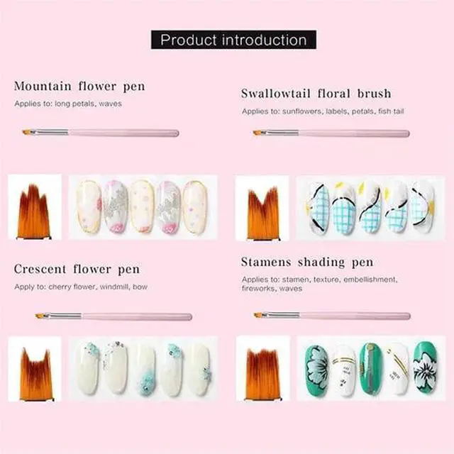 Alt view image 3 of 6 - 8 Pcs Nail Art Design Brush Acrylic Nail Gel Polish Painting Brush Drawing Pen