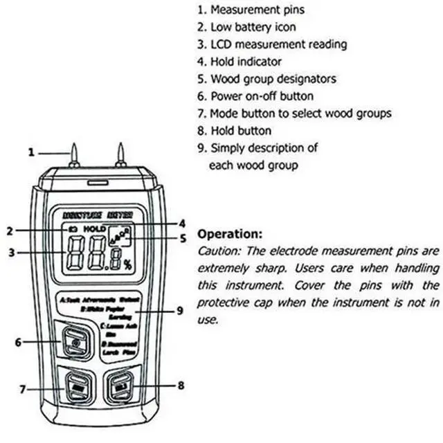Alt view image 6 of 7 - Digital LCD Wood Moisture Meter Detector Tester Humidity 0-99.9% Hygrometer Test