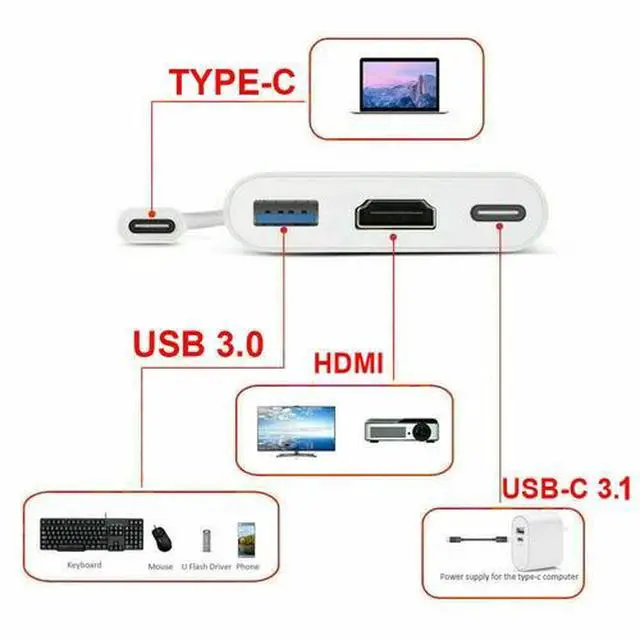 Alt view image 4 of 7 - NEW USB Type C to HDMI HDTV TV Cable Adapter Converter For USB-C Phone Tablet