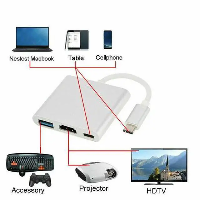 Alt view image 5 of 7 - NEW USB Type C to HDMI HDTV TV Cable Adapter Converter For USB-C Phone Tablet