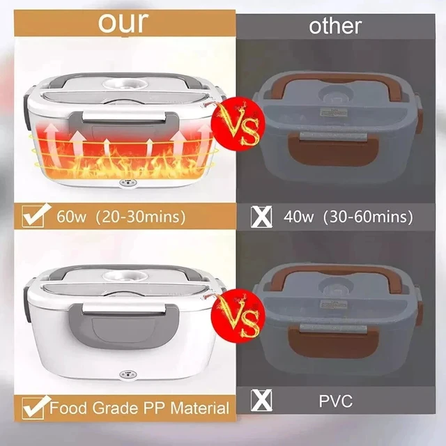 Alt view image 7 of 7 - 1.5L Electric Heating Lunch Box Portable for Car Office Food Warmer Container US