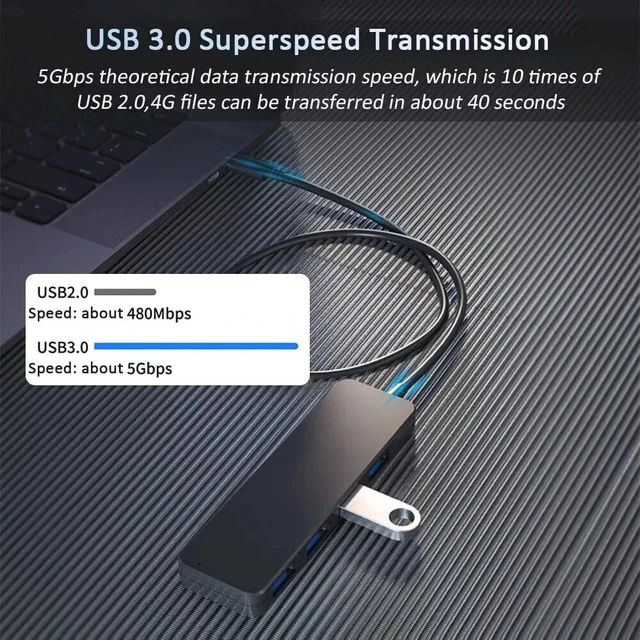 Alt view image 4 of 7 - USB 3.0 Hub 4-Port USB Hub USB Splitter USB Expander for Laptops Flash Drive HDD
