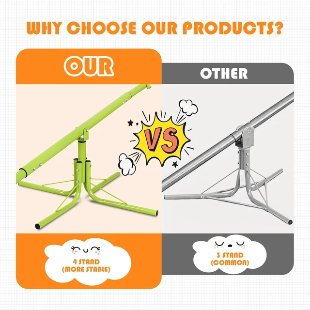 Alt view image 7 of 7 - Junior Kids Heavy-Duty Seesaw 360 Degree Spinning Children Entertainment EZ Set