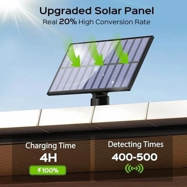 Alt view image 7 of 7 - 202 LED Solar Power Motion Sensor Light PIR Security Outdoor Garden Wall Lamp