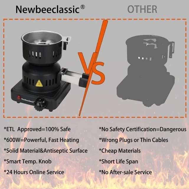 Alt view image 5 of 5 - Electric Charcoal Starter,600W Durable Faster Coals Burner with Detachable Handl