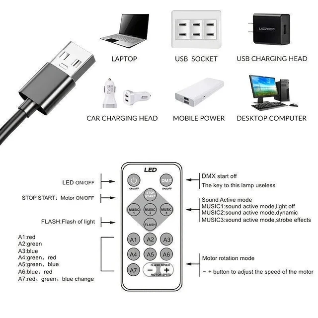 Alt view image 7 of 7 - Star Projector, Northern Galaxy Light Aurora Projector USB Remote Bedroom Decor