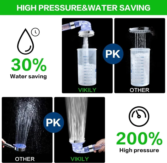 Alt view image 7 of 7 - 3 Spray Settings High Pressure shower Head with Filter, Handheld Rainfall Combo