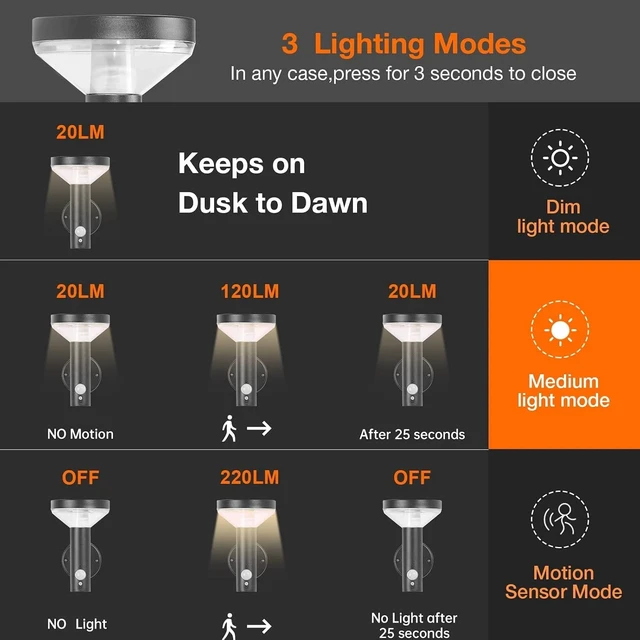 Alt view image 6 of 6 - 2 pack Outdoor Solar Sconce Lights Motion Sensor Wall Mount Lamp Wireless 220LM
