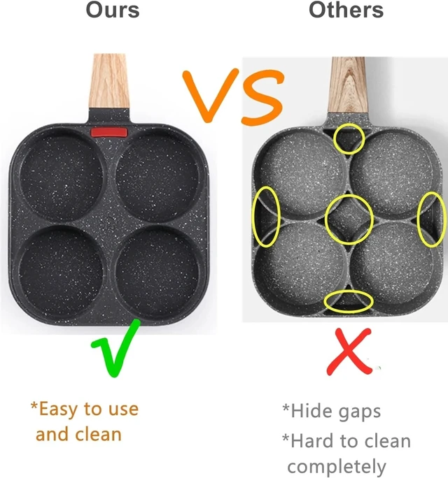 Alt view image 7 of 7 - Versatile Breakfast Skillet - 4-Cup Nonstick Egg Pan for Pancakes & Crepes