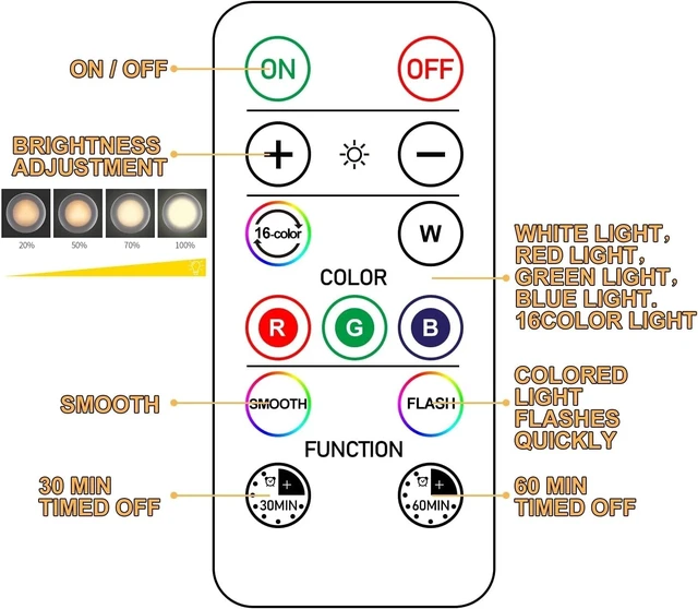Alt view image 6 of 7 - Wireless 16 Color Changing LED Puck Light Set - 12 Pack with Remote Control &...