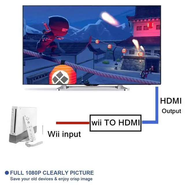 Alt view image 3 of 7 - Wii to HDMI Adapter Converter Cable Full HD 1080P For TV/PC Plug and Play