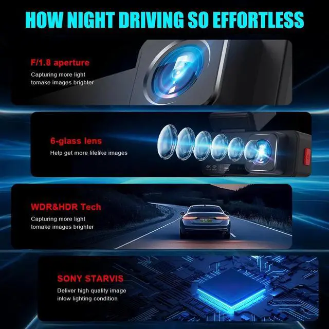 Alt view image 5 of 7 - Dash Camera 4K Front Rear Dash Cam Built-In WiFi & GPS App control Night Vision