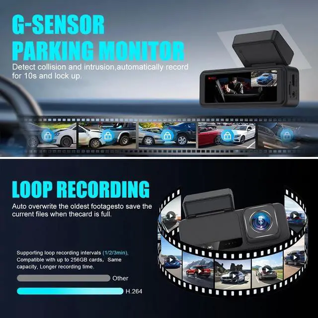 Alt view image 6 of 7 - Dash Camera 4K Front Rear Dash Cam Built-In WiFi & GPS App control Night Vision