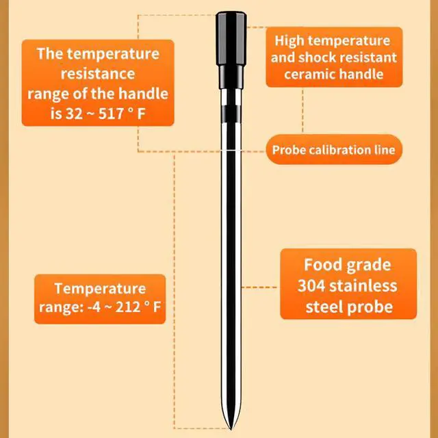 Alt view image 4 of 7 - Wifi Smart Wireless Meat Thermometer Digital Thermomter for Cooking BBQ -USA