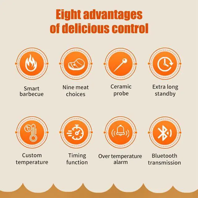Alt view image 5 of 7 - Wifi Smart Wireless Meat Thermometer Digital Thermomter for Cooking BBQ -USA