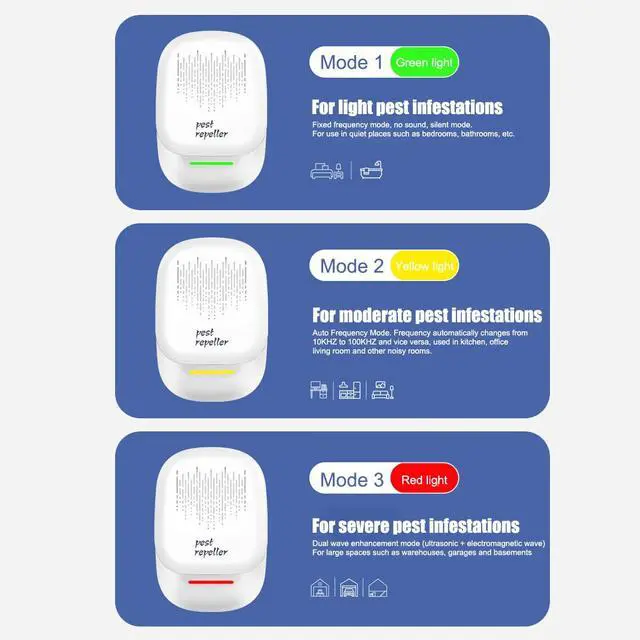 Alt view image 6 of 7 - Ultrasonic Pest Reject Home Control Electronic Repellent Rat Mice Repeller -NEW