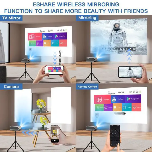 Alt view image 4 of 7 - 4K Projector 35000LMS Android Netflix 1080P 5G WiFi BT Video Home Theater 210