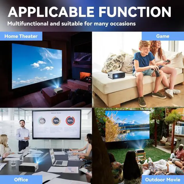 Alt view image 7 of 7 - 4K Projector 35000LMS Android Netflix 1080P 5G WiFi BT Video Home Theater 210