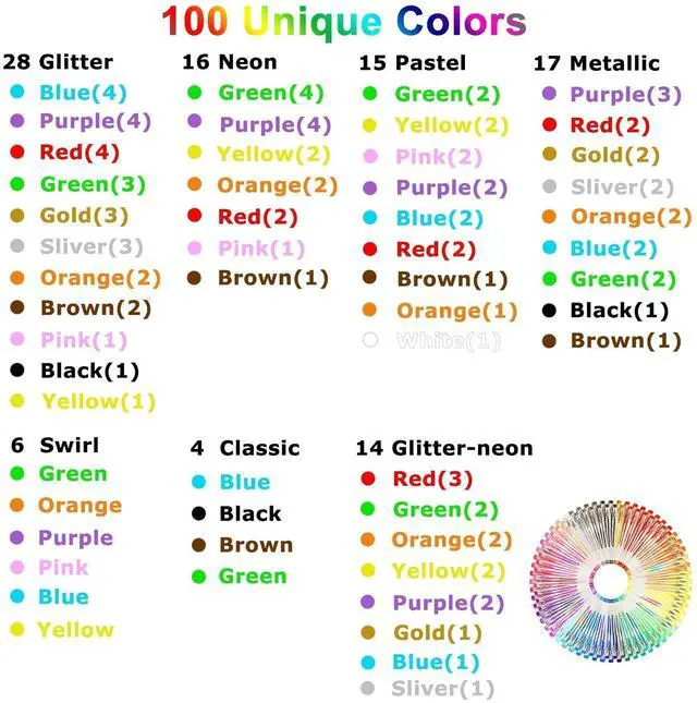 Alt view image 6 of 7 - 100 PCS Gel Pens Metallic Neon Glitter Pastel High Quality with Fine Points