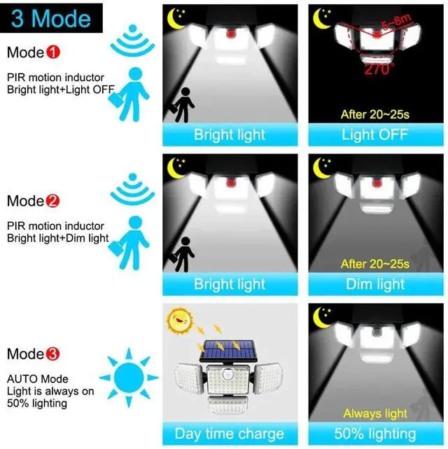 Alt view image 3 of 7 - 2 Pack LED Motion Sensor Solar Lights ,Outdoor IP65 Waterproof Security Lamp