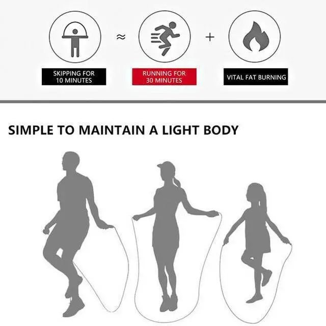 Alt view image 5 of 5 - Aerobic Exercise Boxing Skipping Jump Rope Adjustable Bearing Speed Fitness US