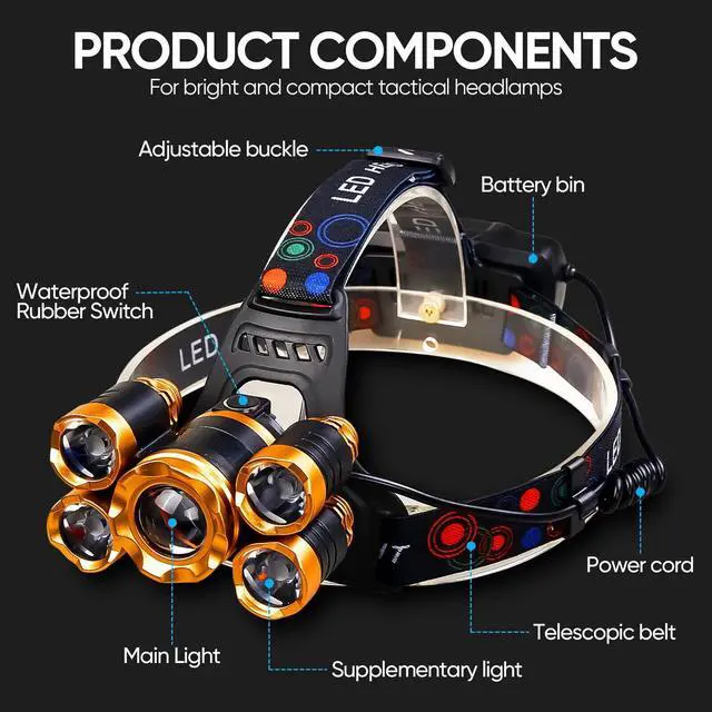 Main image of Super-bright 5 X LED Headlamp Headlight Flashlight Head Torch Lamp