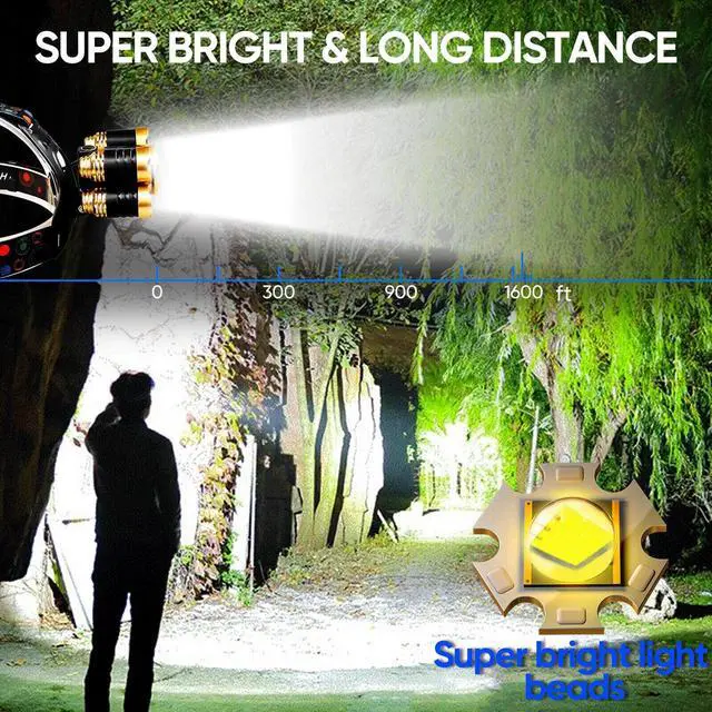Alt view image 3 of 7 - Super-bright 5 X LED Headlamp Headlight Flashlight Head Torch Lamp