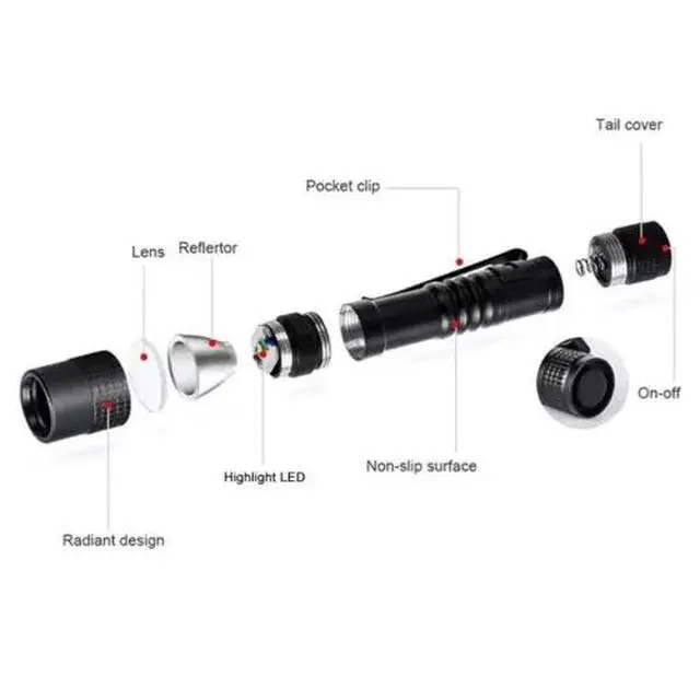 Alt view image 4 of 7 - 2X 395nm UV Light Penlight Black Light Scalable Clip Pen Light Pocket Flashlight