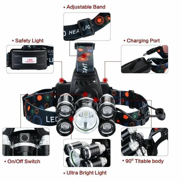 Alt view image 6 of 7 - LED Headlamp 5 Head 18650 Headlight Flashlight Torch Light