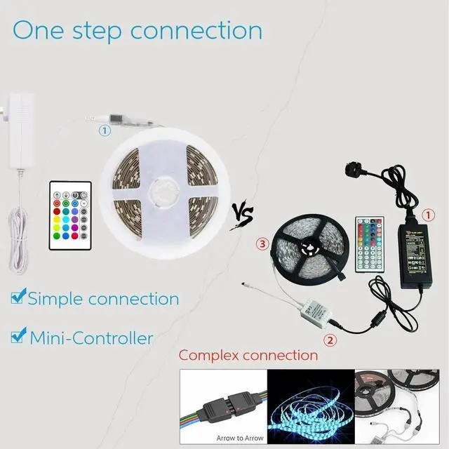 Alt view image 3 of 7 - Led Strip Lights 33ft RGB Led Room Lights 5050 Led Tape Lights Color Changing
