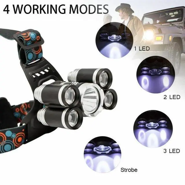 Alt view image 5 of 7 - LED Headlamp 5 Head Headlight Flashlight Torch Light